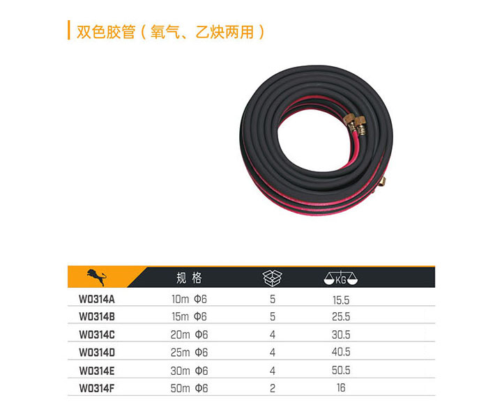 雙色膠管（氧氣、乙炔兩用）