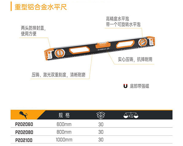 P202060 P202080 P202100 重型鋁合金水平尺