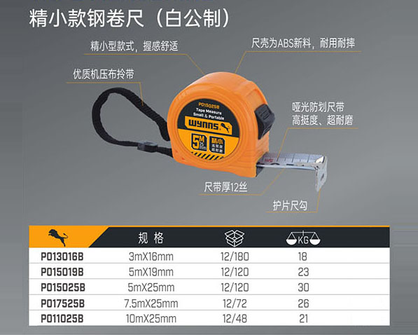 P013016B P015019B P015025B P017525B P011025B 精小款鋼卷尺（白公制）