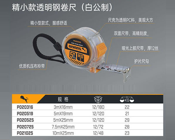 P020316 P020519 P020525 P020725 P021025 精小款透明鋼卷尺（白公制）