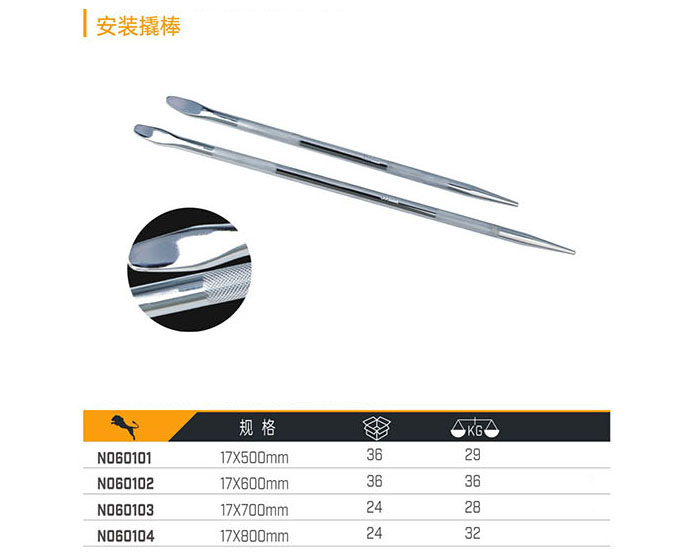 N060101 N060102 N060103 N060104 安裝撬棒