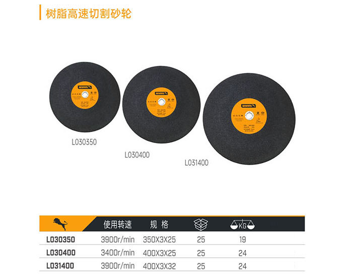 L030350 L030400 L031400 樹脂高速切割砂輪