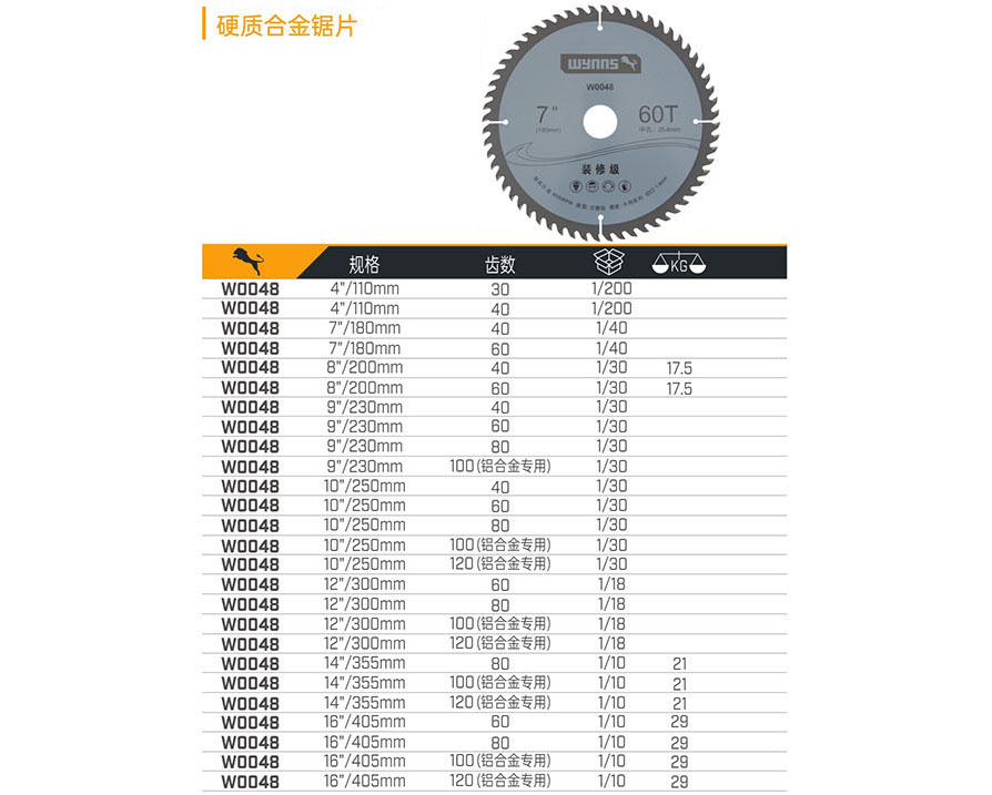 硬質(zhì)合金鋸片
