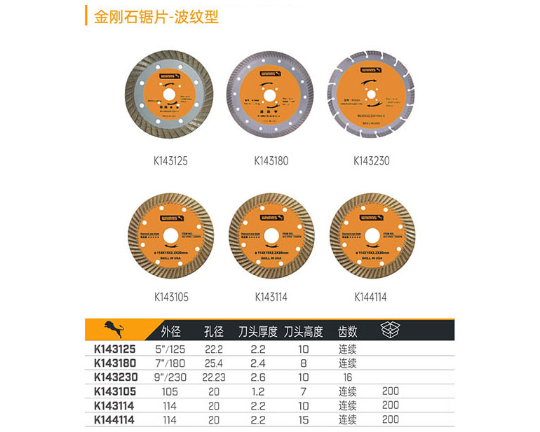 金剛石鋸片-波紋型