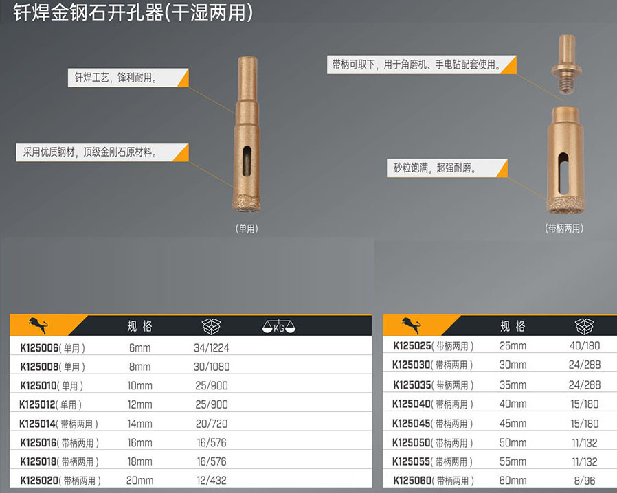 釬焊金剛石開孔器（干濕兩用）