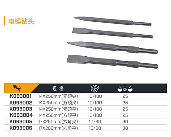 K093001 K093002 K093003 K093004 K093005 K093006 電錘鉆頭