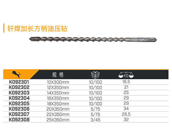 釬焊加長方柄油壓鉆