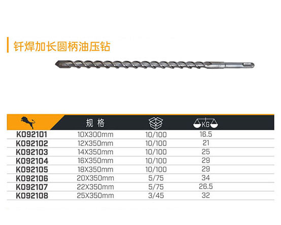 釬焊加長圓柄油壓鉆