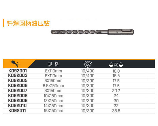 釬焊圓柄油壓鉆