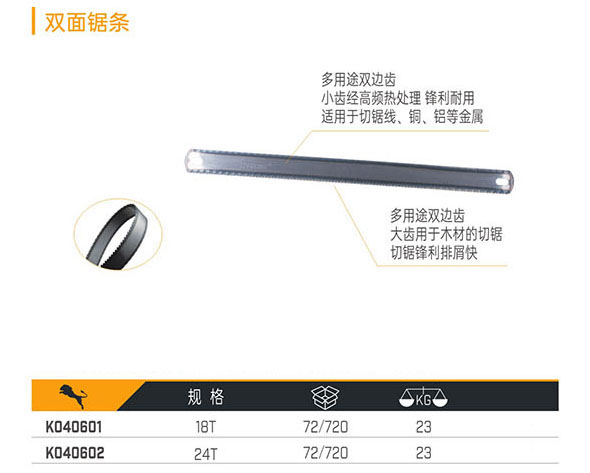 K040601 F040602 雙面鋸條