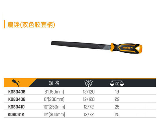 K080406 K080408 K080410 K080412 扁銼（雙色膠套柄）
