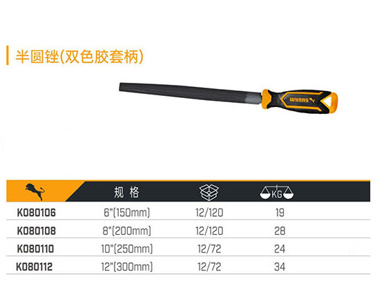 K080106 K080108 K080110 K080112 半圓銼（雙色膠套柄）