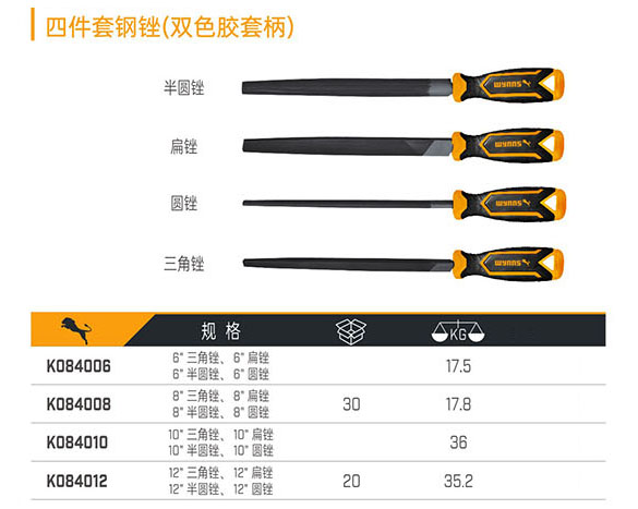 K084006 K084008 K084010 K084012 四件套剛銼（雙色膠套柄）