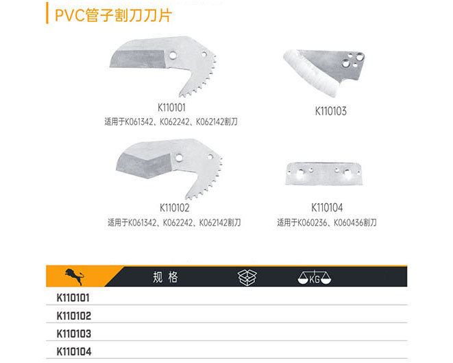 K110101 K110102 K110103 K110104 PVC管子割刀刀片