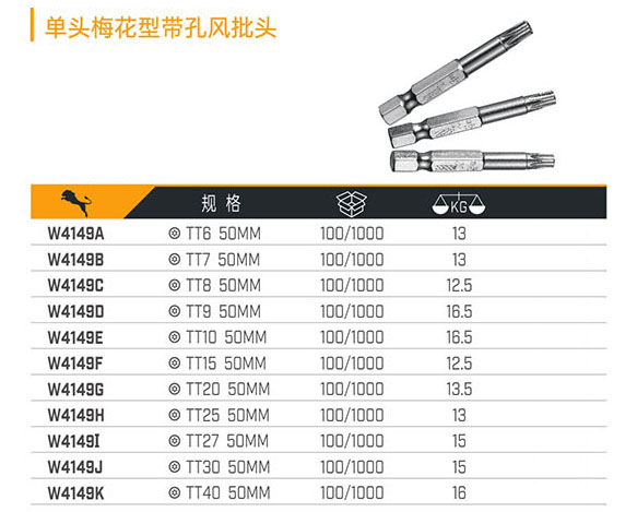 單頭梅花型帶孔風(fēng)批頭