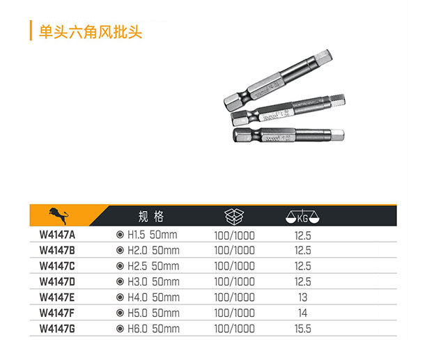 W4147A W4147B W4147C W4147D W4147E W4147F W4147G 單頭六角風(fēng)批頭