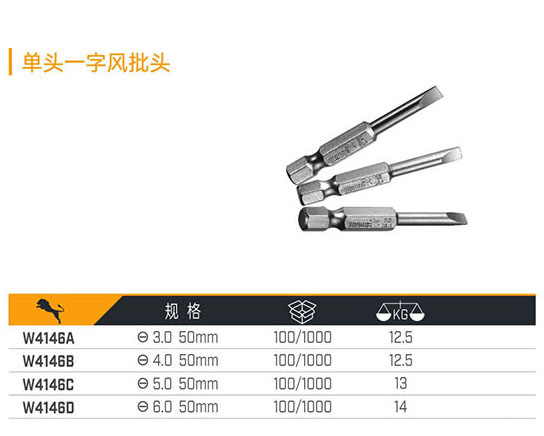 W4146A W4146B W4146C W4146D 單頭一字風(fēng)批頭