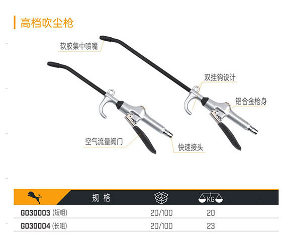 G030003（短咀） G030004（長(zhǎng)咀） 高檔吹塵槍