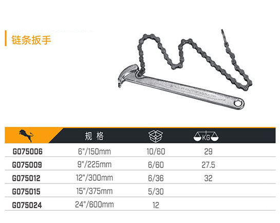 G075006 G075009 G075012 G075015 G075024 鏈條扳手