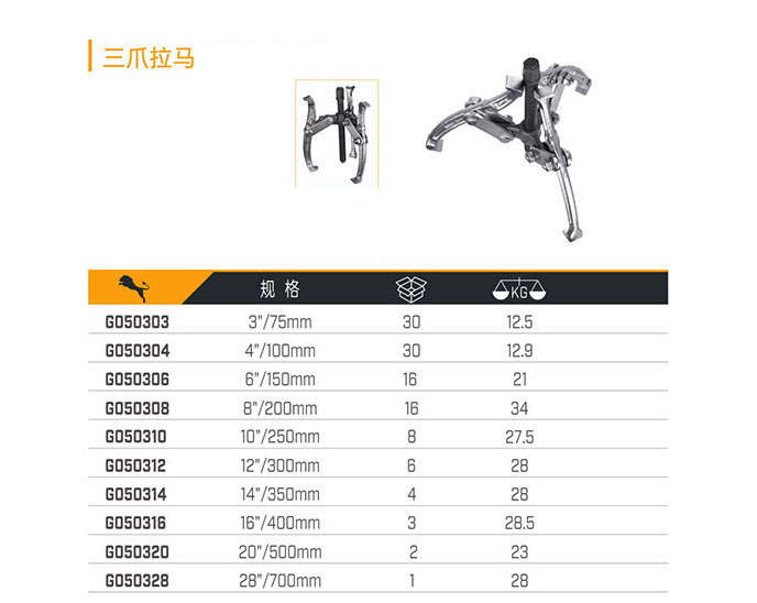 G050303 G050304 G050306 G050308 G050310 G050312 G050314 G050316 G050320 G050328 三爪拉馬