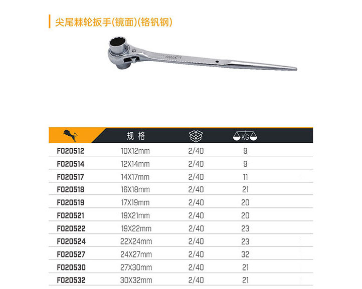 尖尾棘輪扳手（鏡面）（鉻釩鋼）
