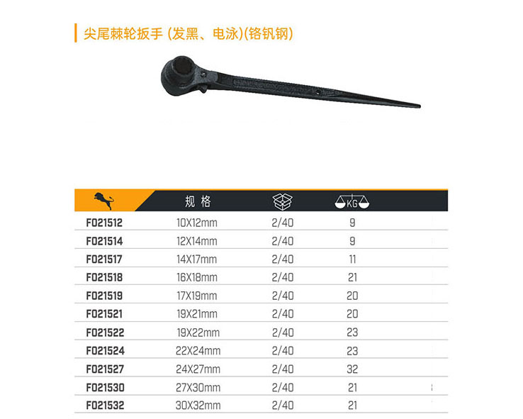 尖尾棘輪扳手（發(fā)黑、電泳）（鉻釩鋼）