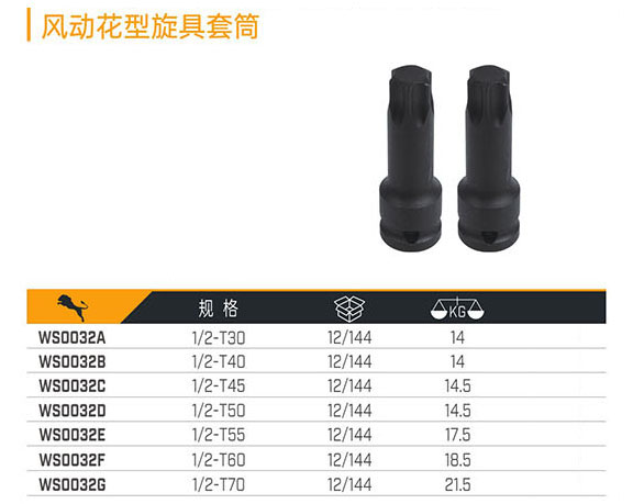 風(fēng)動花型旋具套筒