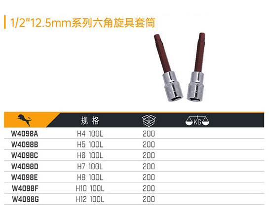 1／2＂12.5mm系列六角旋具套筒