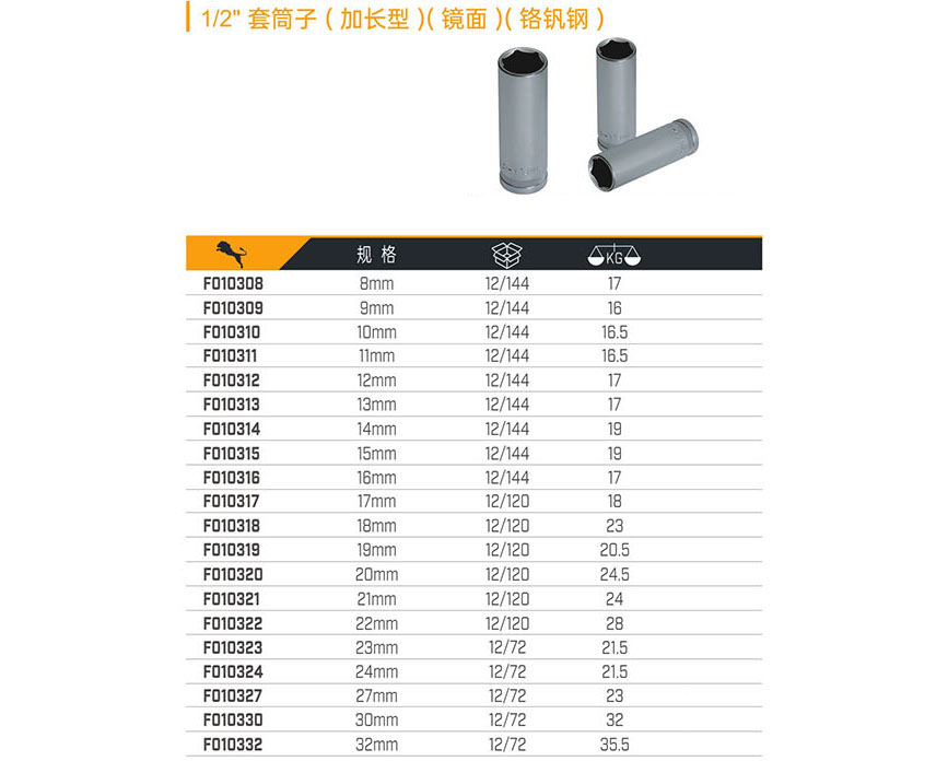 1／2＂套筒子 （加長型）（鏡面）（鉻釩鋼）