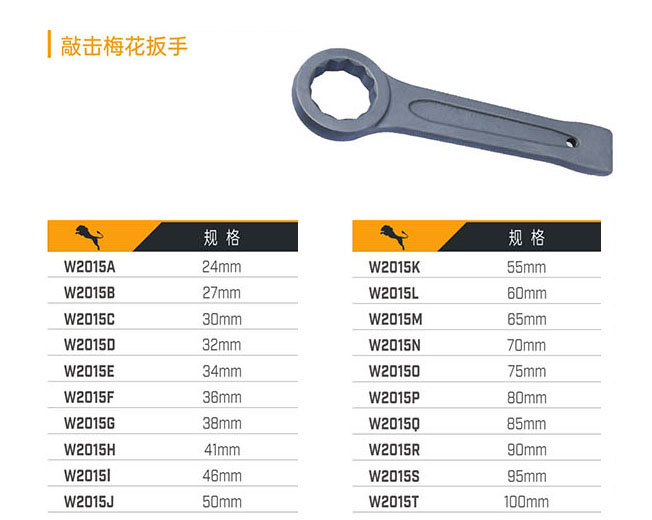 敲擊梅花扳手