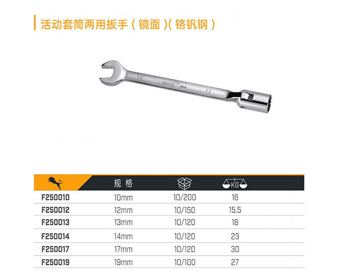 活動套筒兩用扳手（鏡面）（鉻釩鋼）