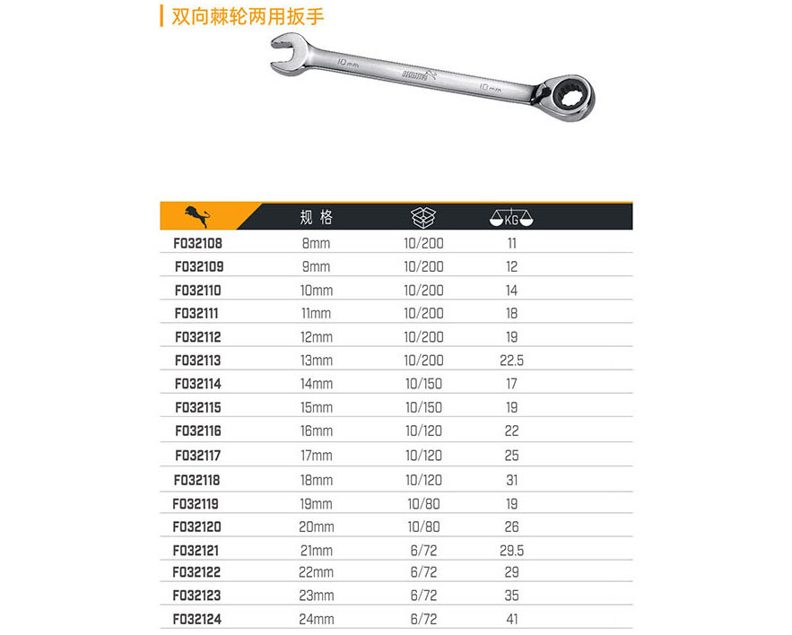 雙向棘輪兩用扳手