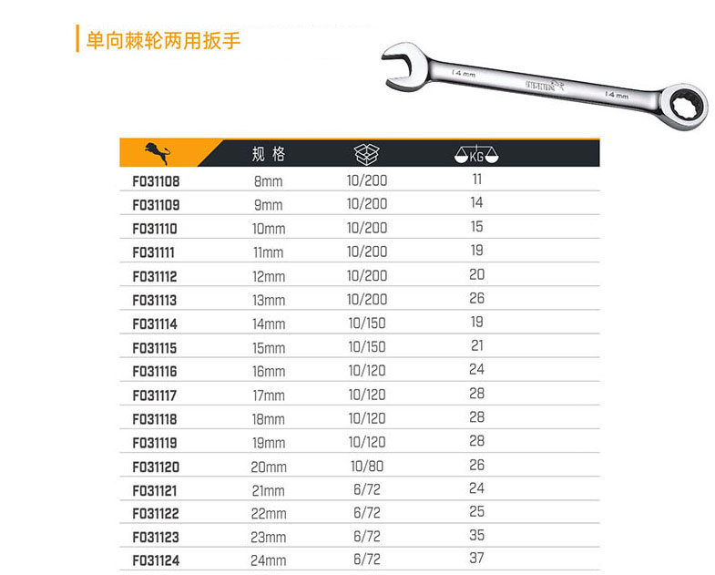 單向棘輪兩用扳手