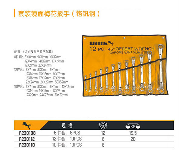F230108 F230112 F230110 套裝鏡面梅花扳手（鉻釩鋼）