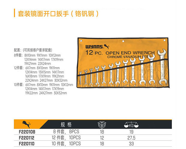 F220108 F220112 F220110 套裝鏡面開口扳手（鉻釩鋼）