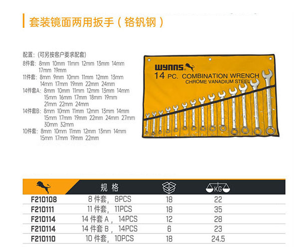F210108 F210111 F210114 F210114 F210110 套裝鏡面兩用扳手（鉻釩鋼）