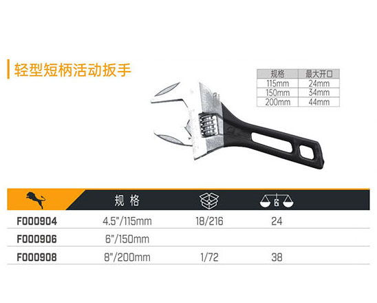 F000904 F000906 F000908 輕型短柄活動扳手