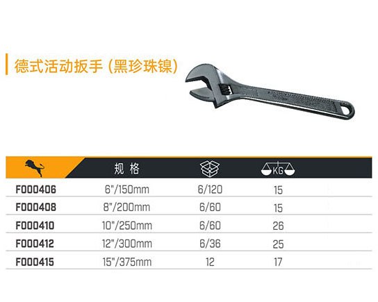 F000406 F000408 F000410 F000412 F000415 德式活動扳手（黑珍珠鎳）