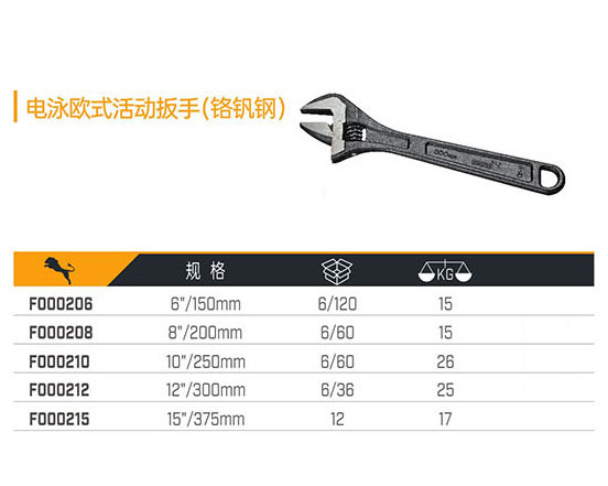 F000206 F000208 F000210 F000212 F000215 電泳歐式活動扳手（鉻釩鋼）