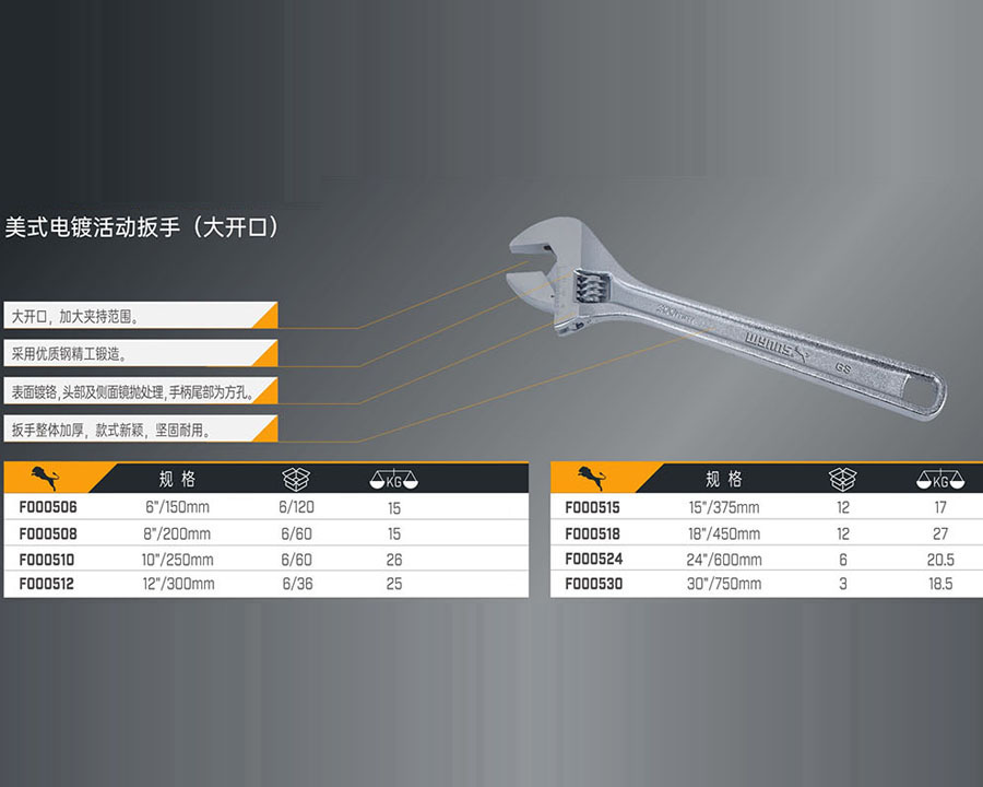 F000506 F000508 F000510 F000512 F000515 F000518 F000524 F000530 美式電鍍活動扳手（大開口）