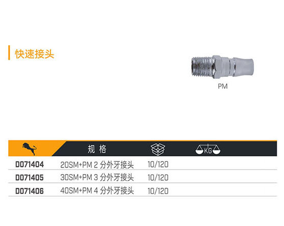 D071404 D071405 D071406 快速接頭