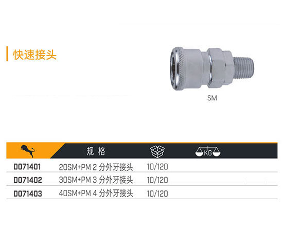 D071401 D071402 D071403 快速接頭