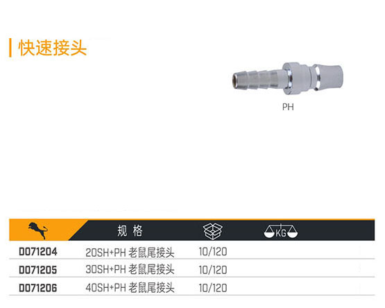 D071204 D071205 D071206 快速接頭