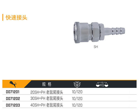 D071201 D071202 D071203 快速接頭