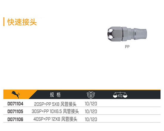 D071104 D071105 D071106 快速接頭
