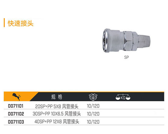 D071101 D071102 D071103 快速接頭
