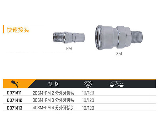 D071411 D071412 D071413 快速接頭