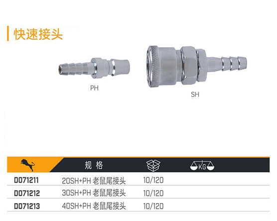D071211 D071212 D071213 快速接頭