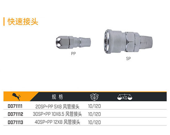 D071111 D071112 D071113 快速接頭