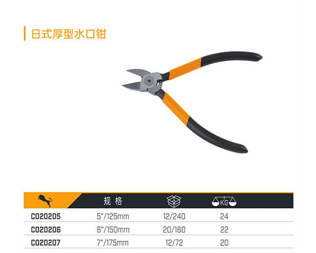 C020205 C020206 C020207 日式厚型水口鉗